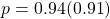 p=0.94 (0.91)